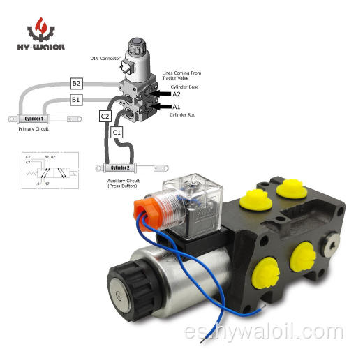 50 lpm 12V 13GPM Válvula de desviador de solenoides hidráulicos